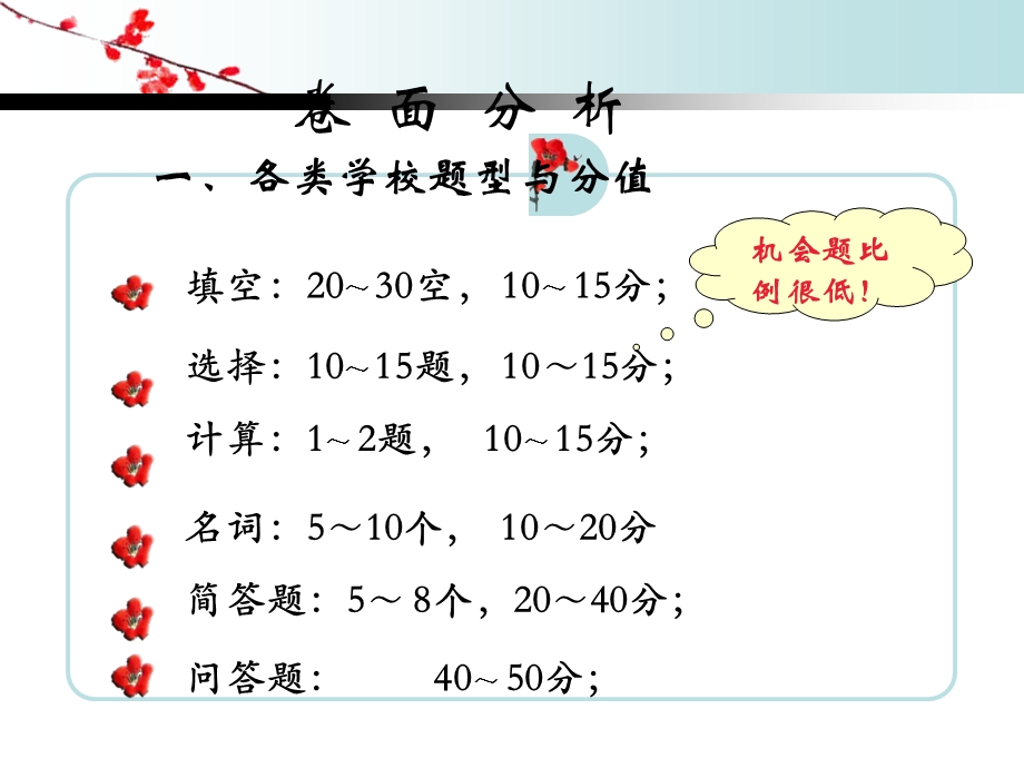 生物化学考前辅导班.ppt_第2页