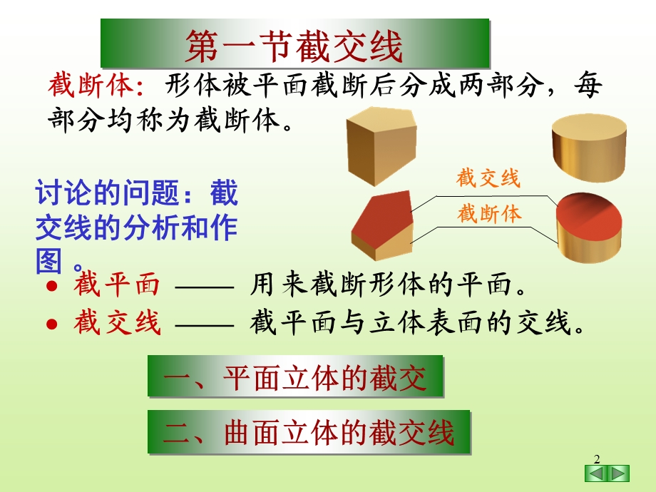 机械制图立体表面交线.ppt_第2页