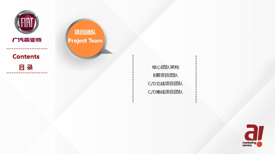 广汽菲亚特地方车展运营方案.ppt_第3页