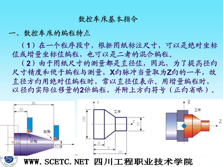 数控车床基本指令以及刀具补偿.ppt_第1页