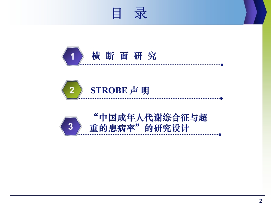 横断面研究与STROBE声明.ppt_第2页