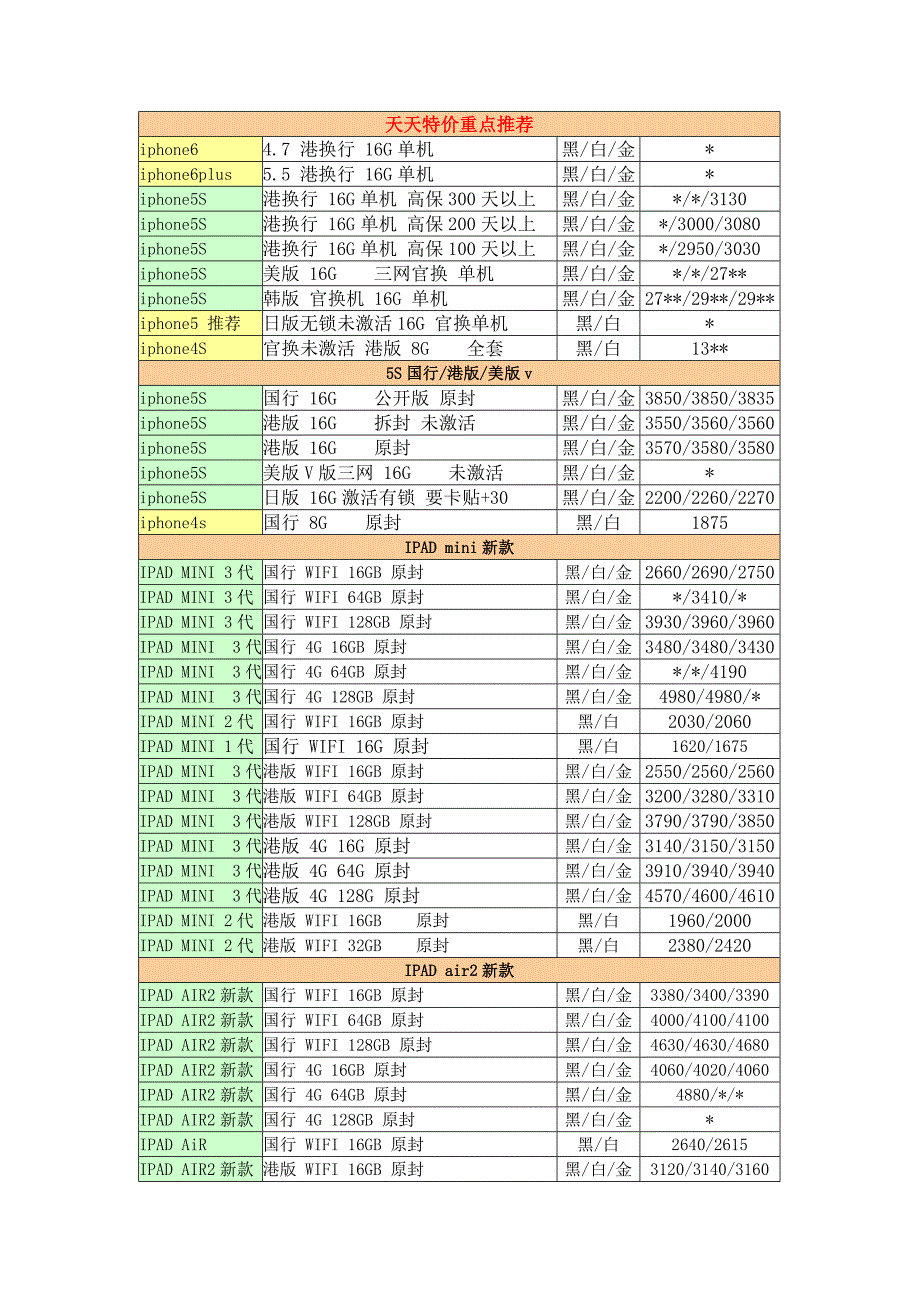 苹果产品批发参考价格保修换机凭证及产品图片.doc_第3页