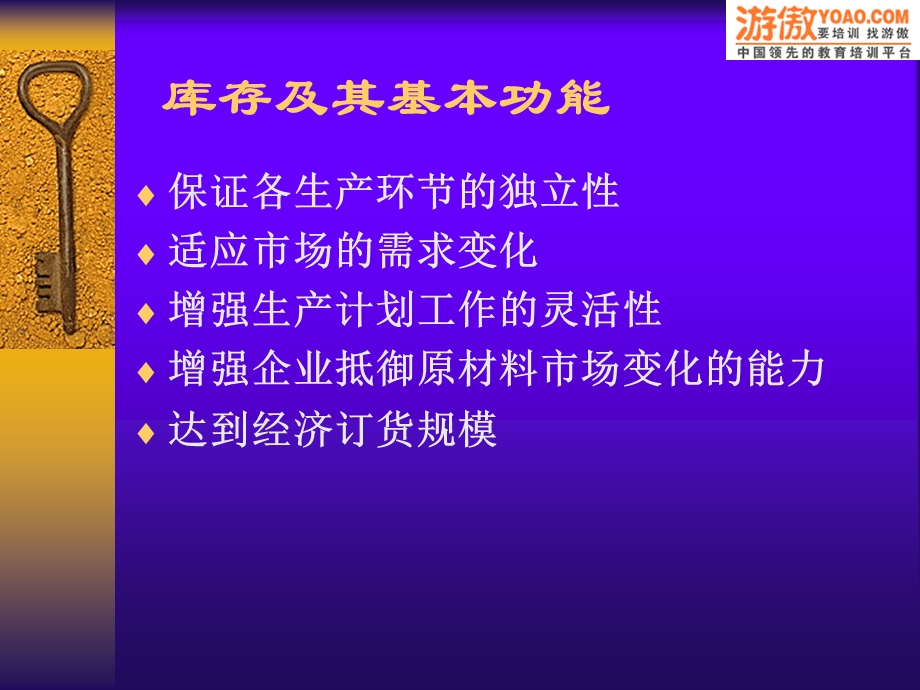 生产管理学之库存管理.ppt_第3页