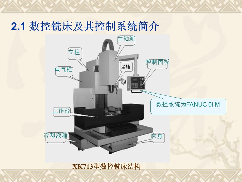 法兰克数控铣床编程与操作.ppt_第2页