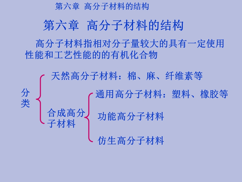 材料科学基础.ppt_第1页