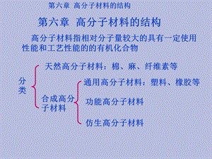 材料科学基础.ppt