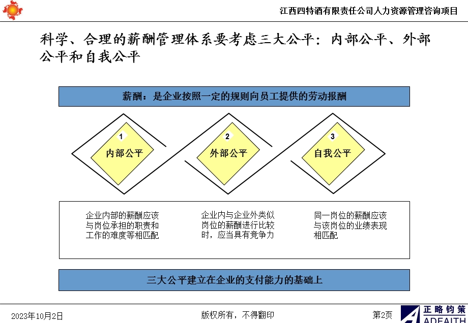 江西四特薪酬管理方案.ppt_第3页