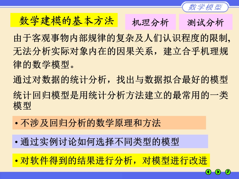 数学建模第十章统计回归模型.ppt_第2页