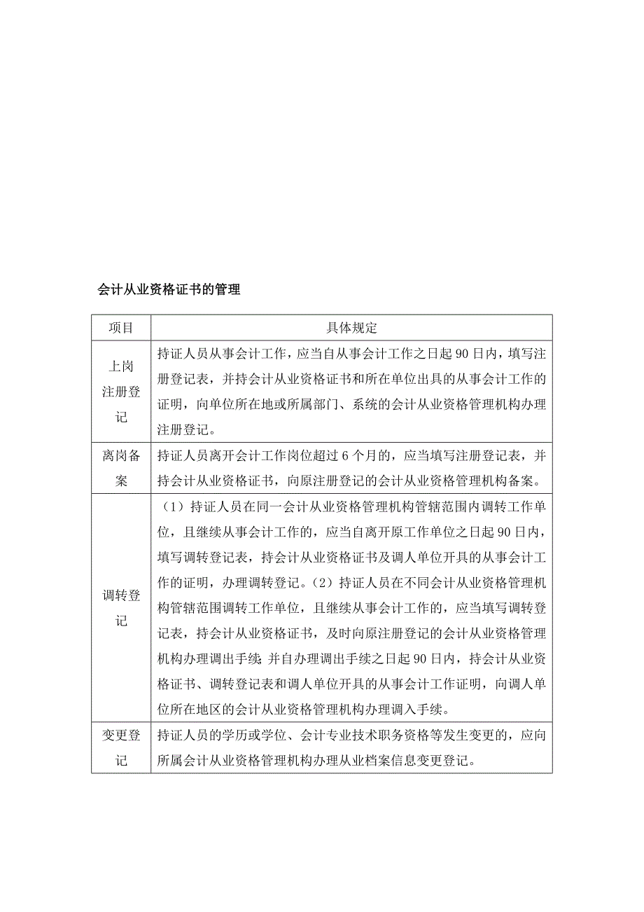 财经法规部分知识点归纳.doc_第3页