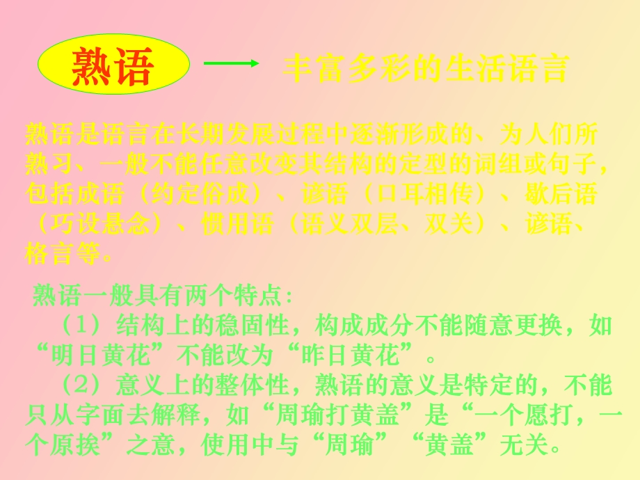 正确使用熟语.ppt_第3页