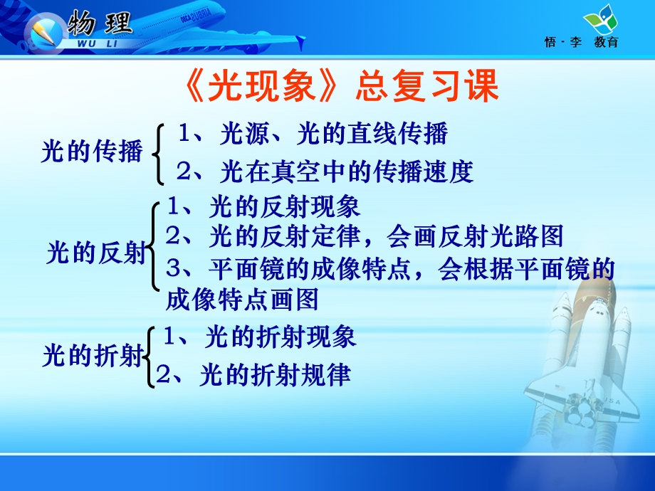 末复习第四章《光现象》课件.ppt_第1页