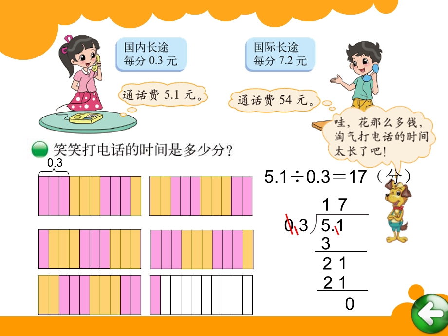 新北师大五年级数学上册谁打电话的时间长.ppt_第3页