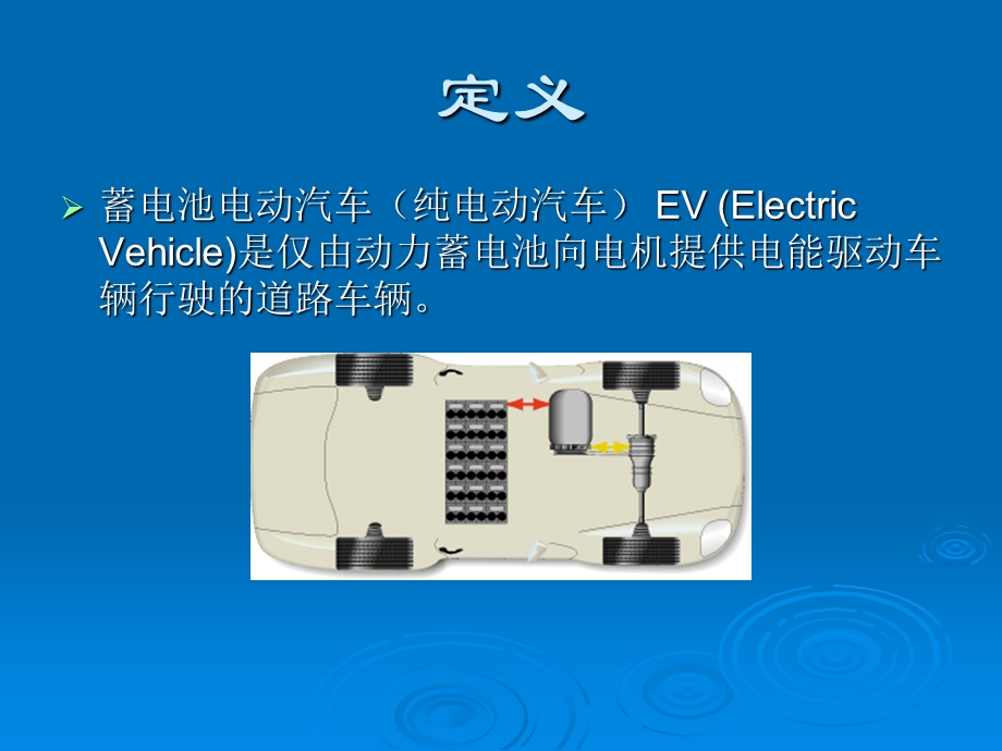 电动汽车结构与原理简介课件PPT.ppt_第3页