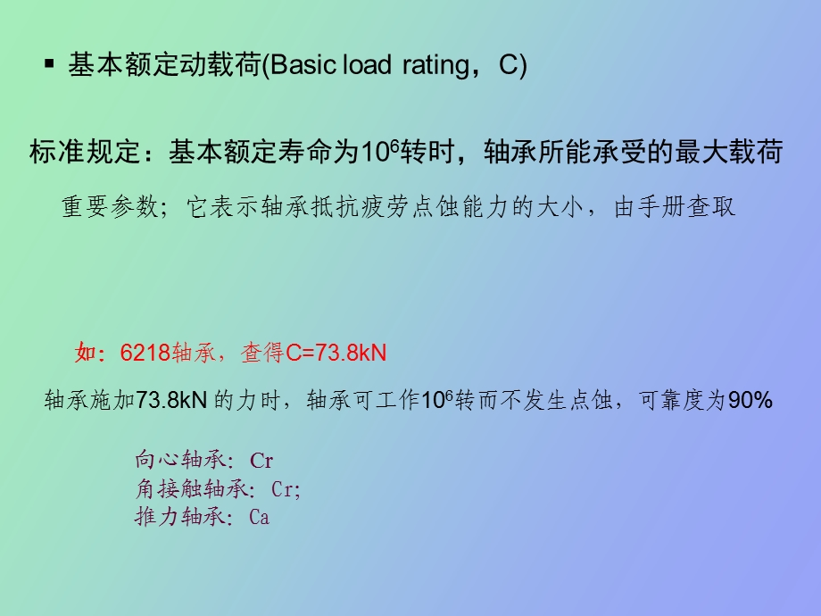 滚动轴承寿命计算.ppt_第3页