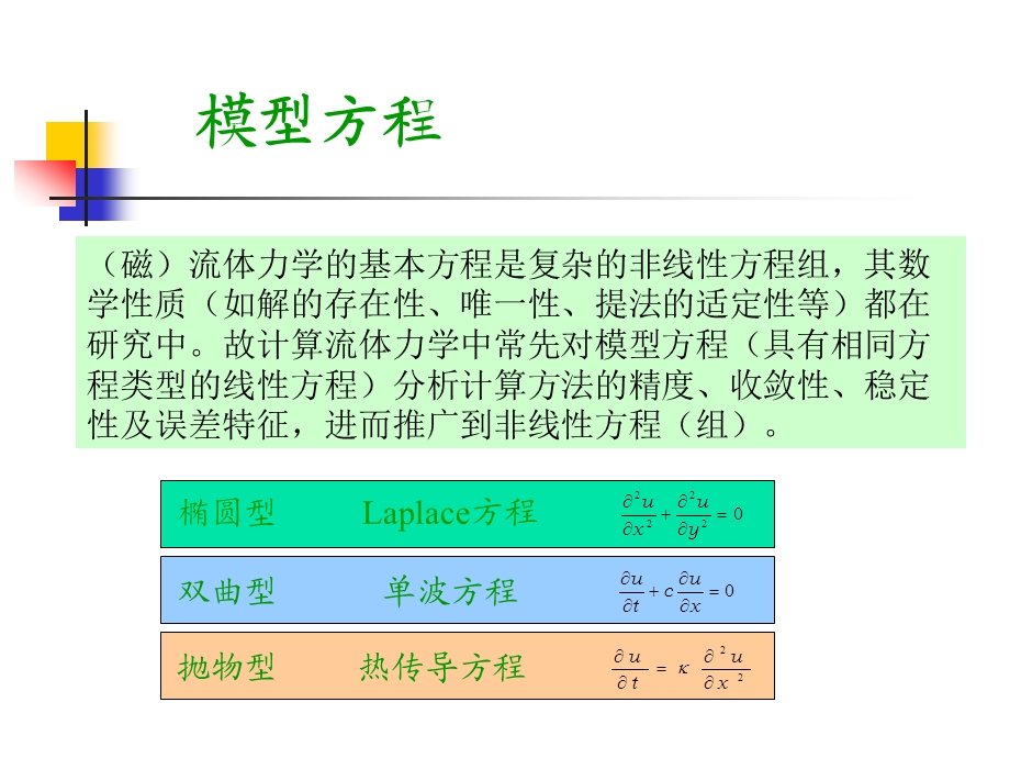 方程的类型及相应解法.ppt_第2页