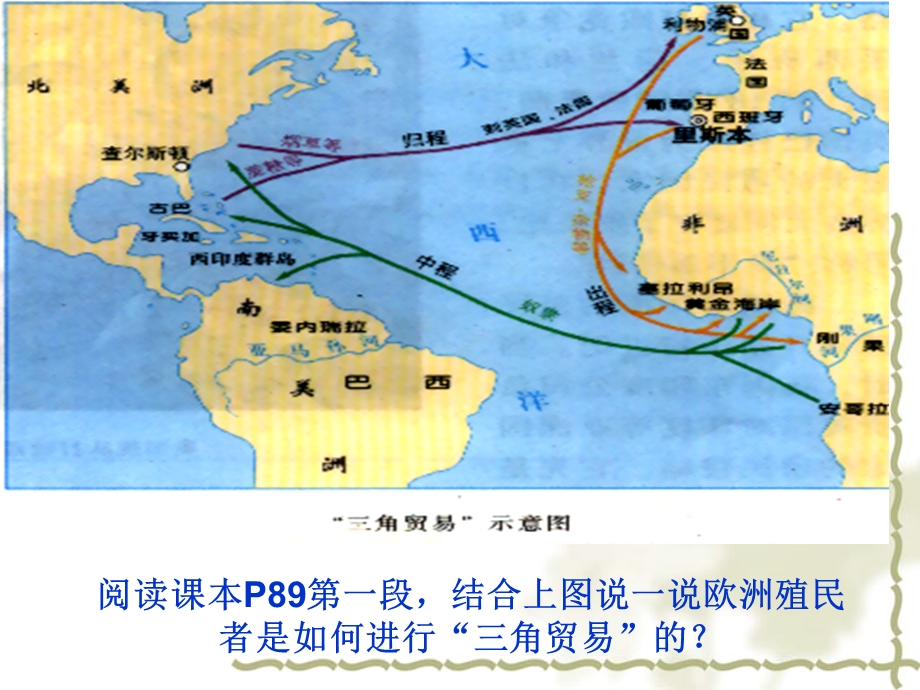 殖民地的反抗[中图版.ppt_第3页