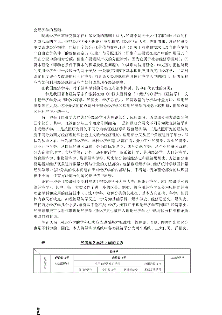 质疑GBT13745中关于经济学科的分类.doc_第3页