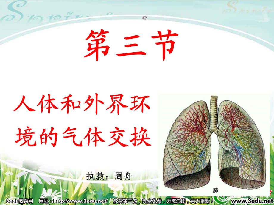 生物人体和外界环境的气体交换.ppt_第1页