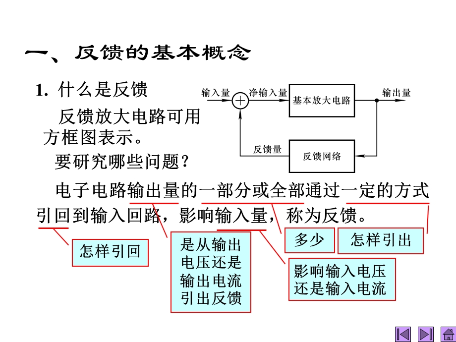 清华模电数电课件第15讲反馈的概念及判断.ppt_第2页