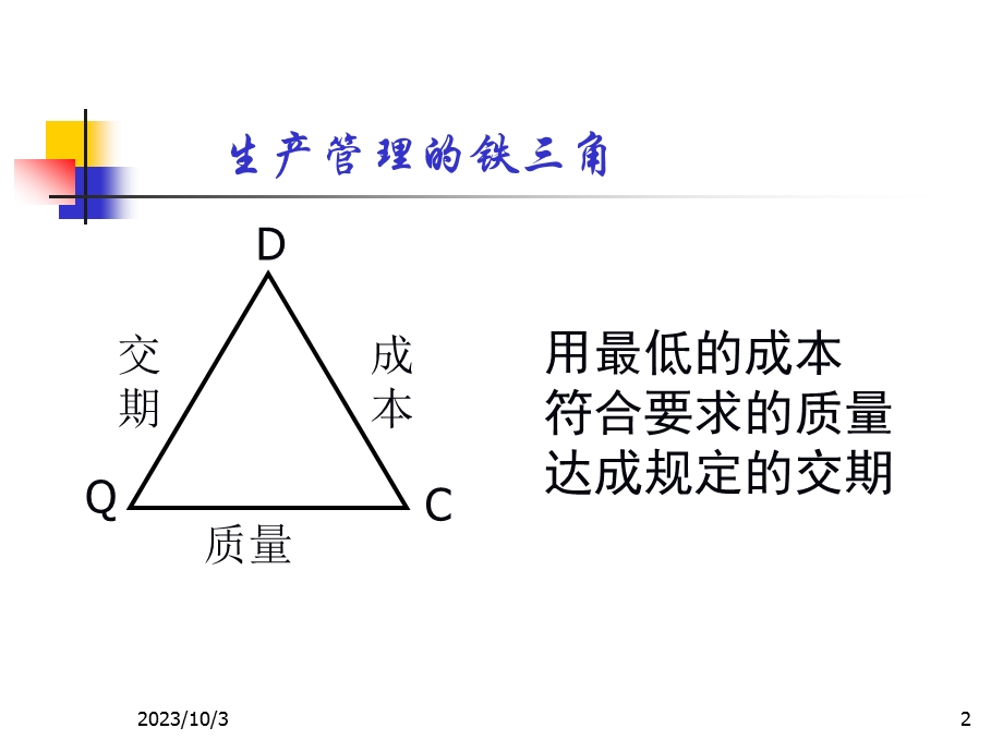 品管十大方法PPT课件.ppt_第2页