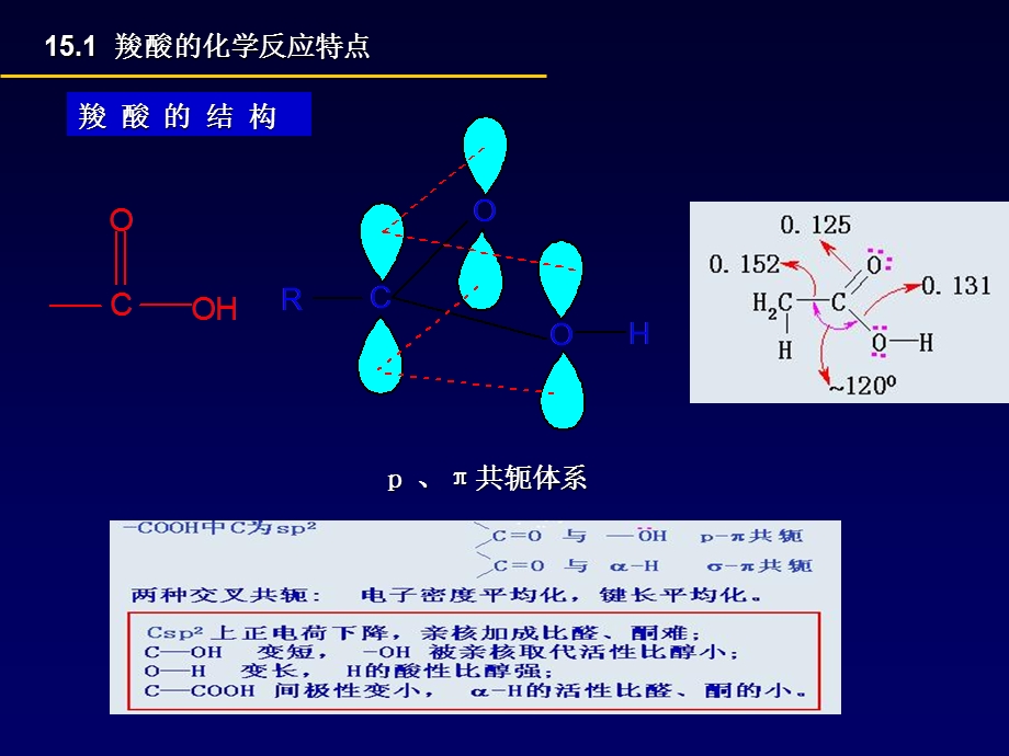 羧酸及衍生物的化学性质.ppt_第2页