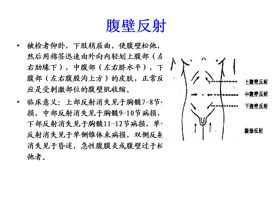 推拿学及骨伤科学的特殊检查.ppt_第2页