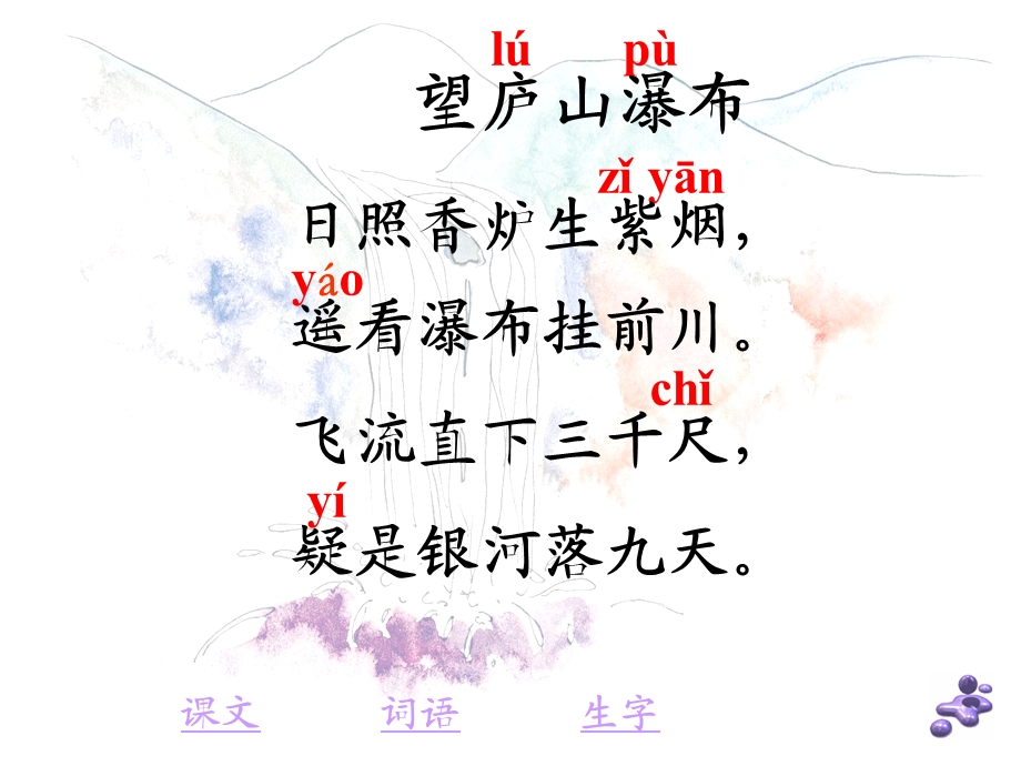 古诗三首——望庐山瀑布PPT课件.ppt_第2页