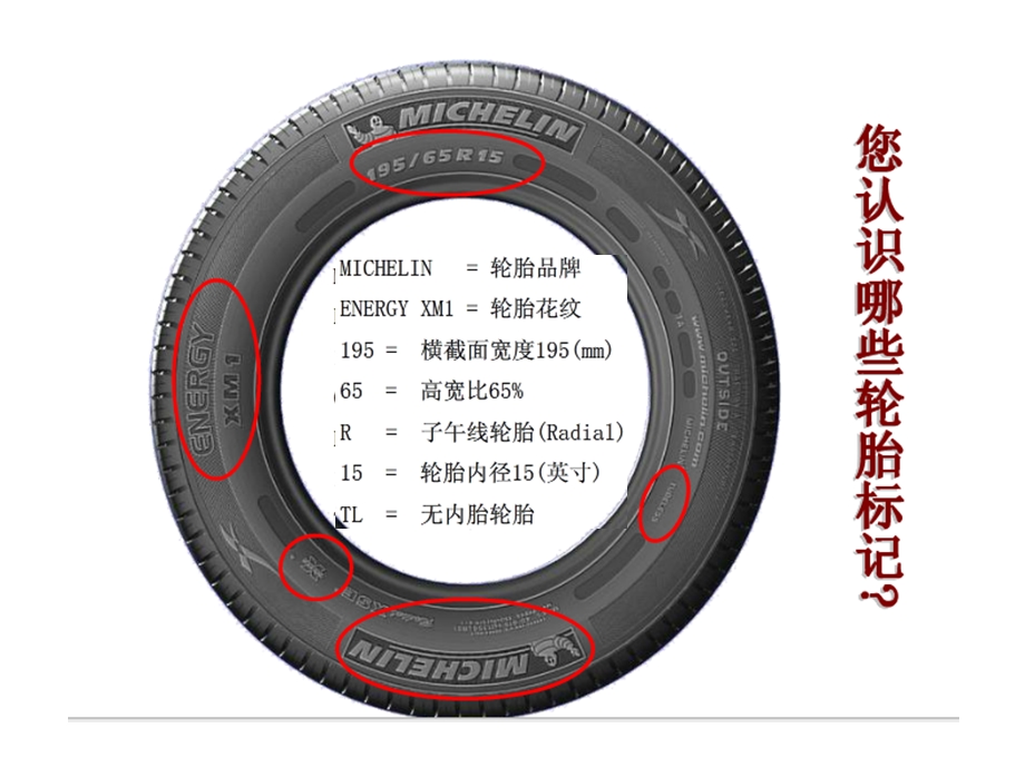 米其林轮胎简单培训.ppt_第2页