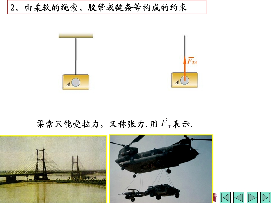 理论力学知识点总结.ppt_第3页