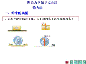 理论力学知识点总结.ppt