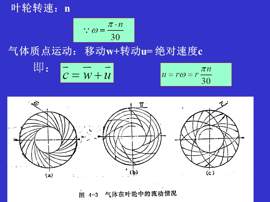 离心压缩机r一维计算公式.ppt_第3页