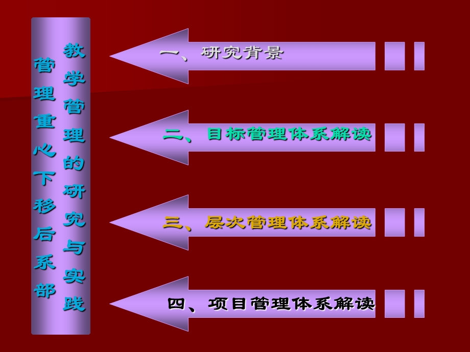 管理重心下移后系部教学管理的研究与实践-贺雪娟.ppt_第2页