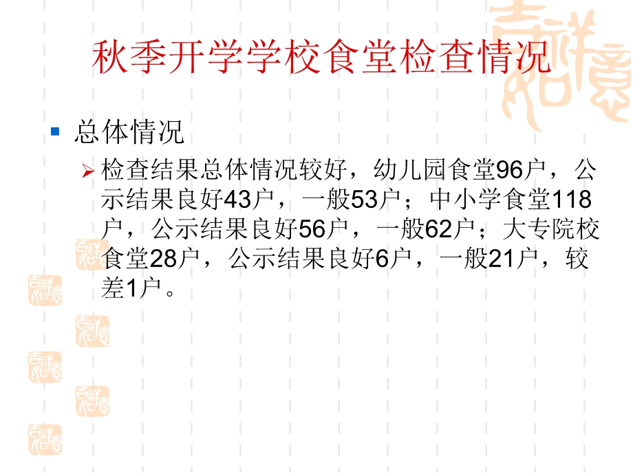 秋季开学学校食堂食品安全知识培训.ppt_第2页