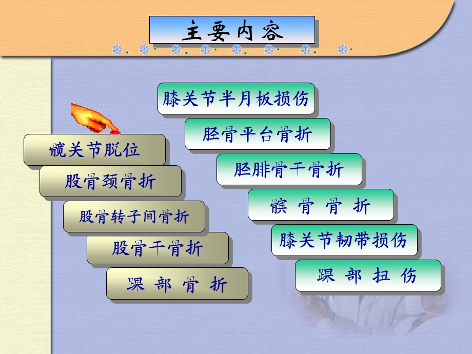 下肢骨关节损伤教学课件.ppt_第2页