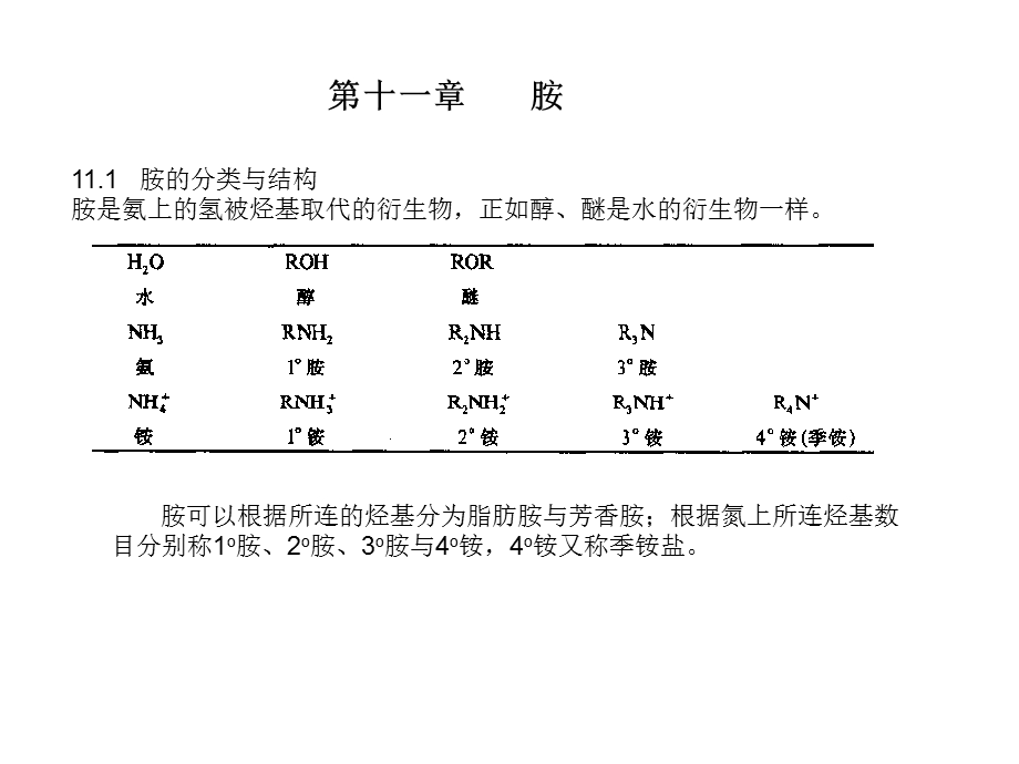 华中科技大学有机化学第十二章胺.ppt_第1页