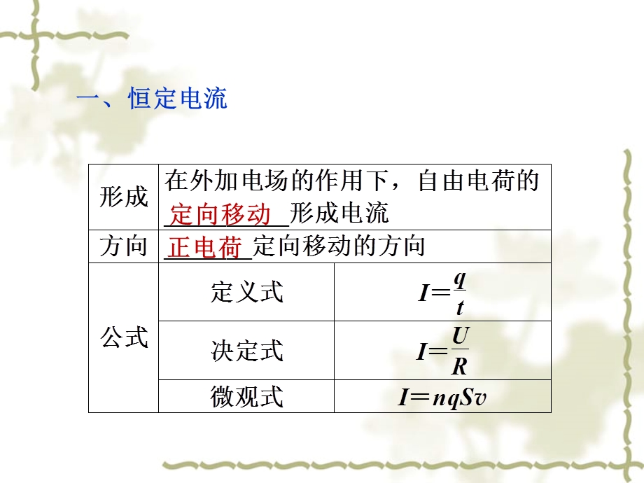 电路的基本概念部分电路欧姆定律.ppt_第2页