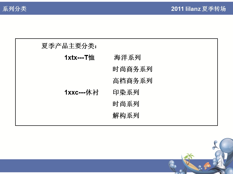 服装陈列模板 PPT素材.ppt_第3页