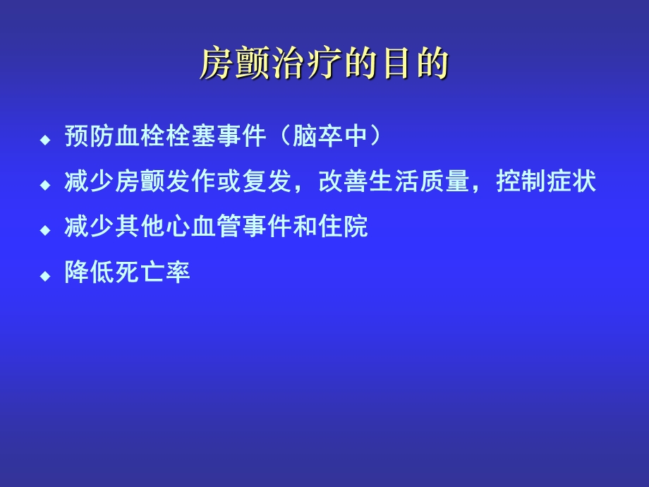 心房颤动的药物治疗黄德嘉.ppt_第2页