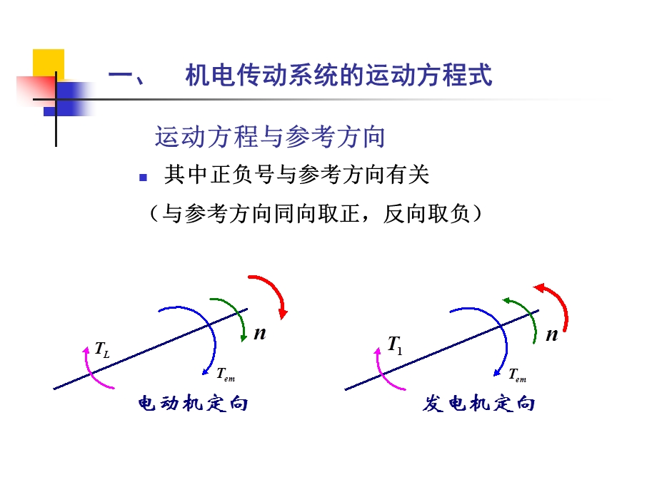 机电传动系统的理论基础.ppt_第3页