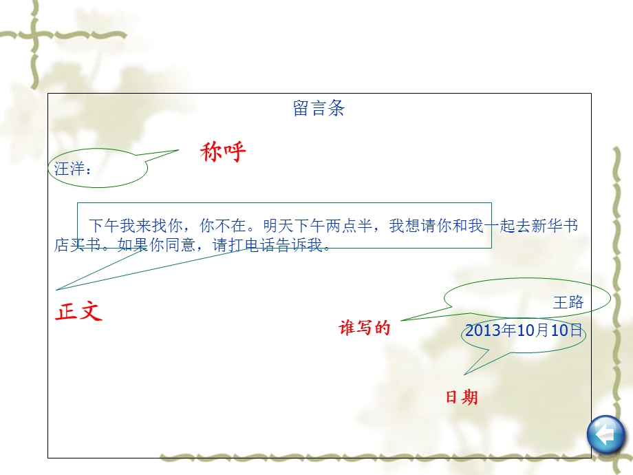 留言条的写法张老师.ppt_第2页