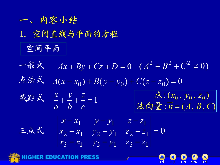 空间解析几何习.ppt_第2页