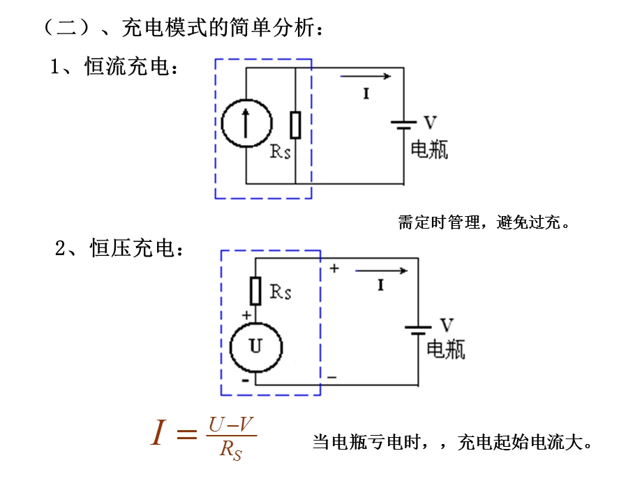 电动车充电器原理剖析.ppt_第2页