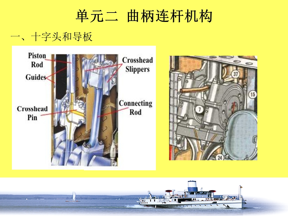 模块二柴油机的结构和主要零部.ppt_第1页