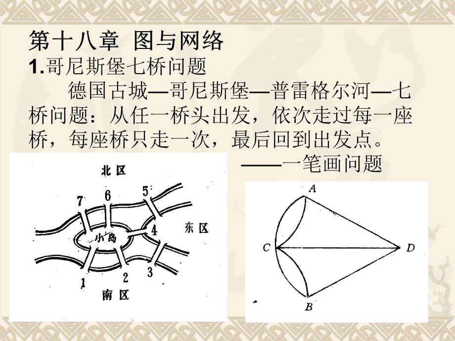 管理系统工程第十八章图与网络.ppt_第1页