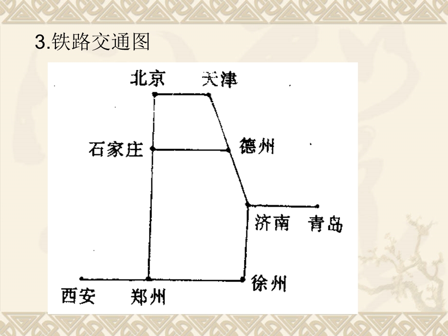 管理系统工程第十八章图与网络.ppt_第3页