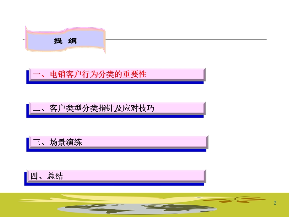 电话销售客户行为分类.ppt_第2页