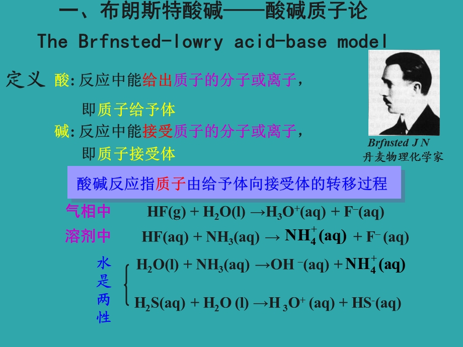 电离平衡与酸碱理论陈浩上.ppt_第3页