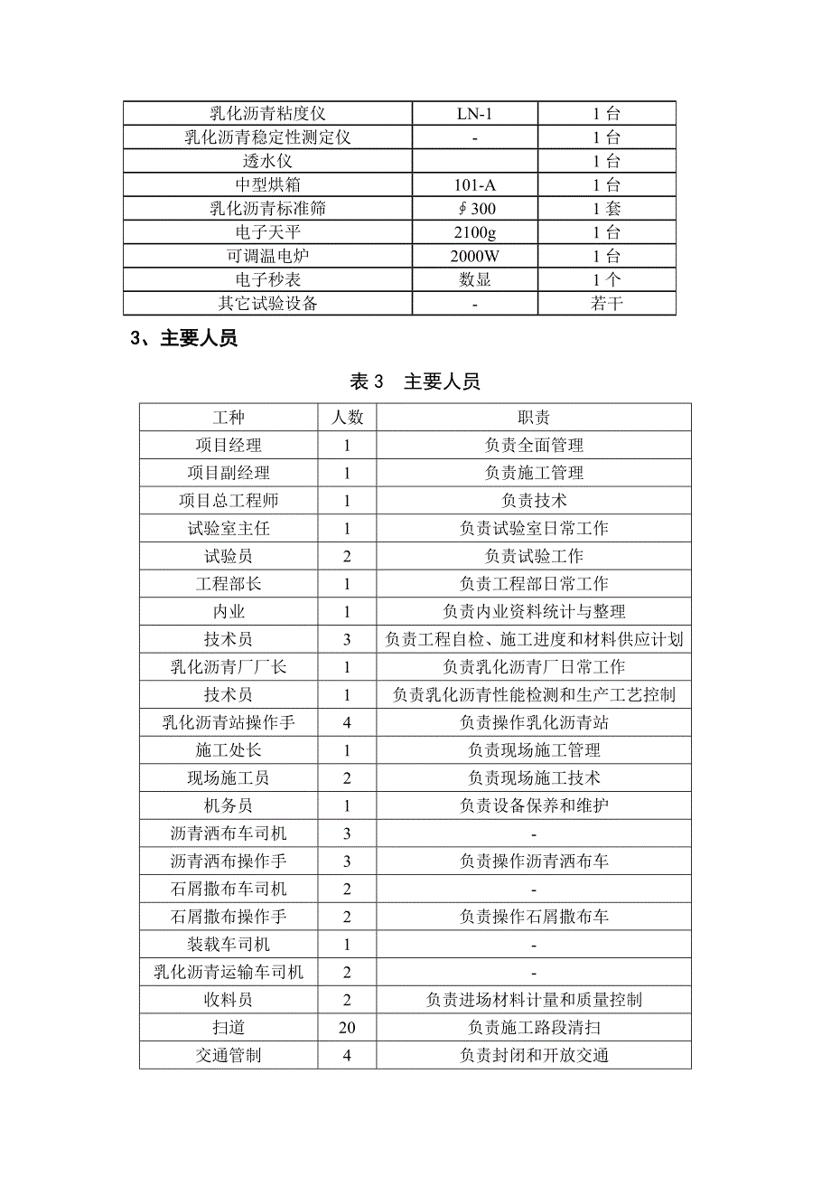 透层油开工报告1.doc_第3页