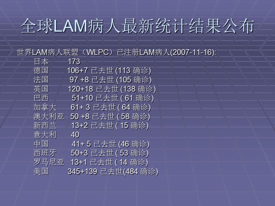 淋巴管肌瘤病PPT课件.ppt_第3页