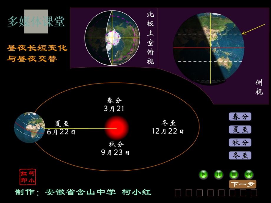 3课时昼夜长短的变化.ppt_第3页